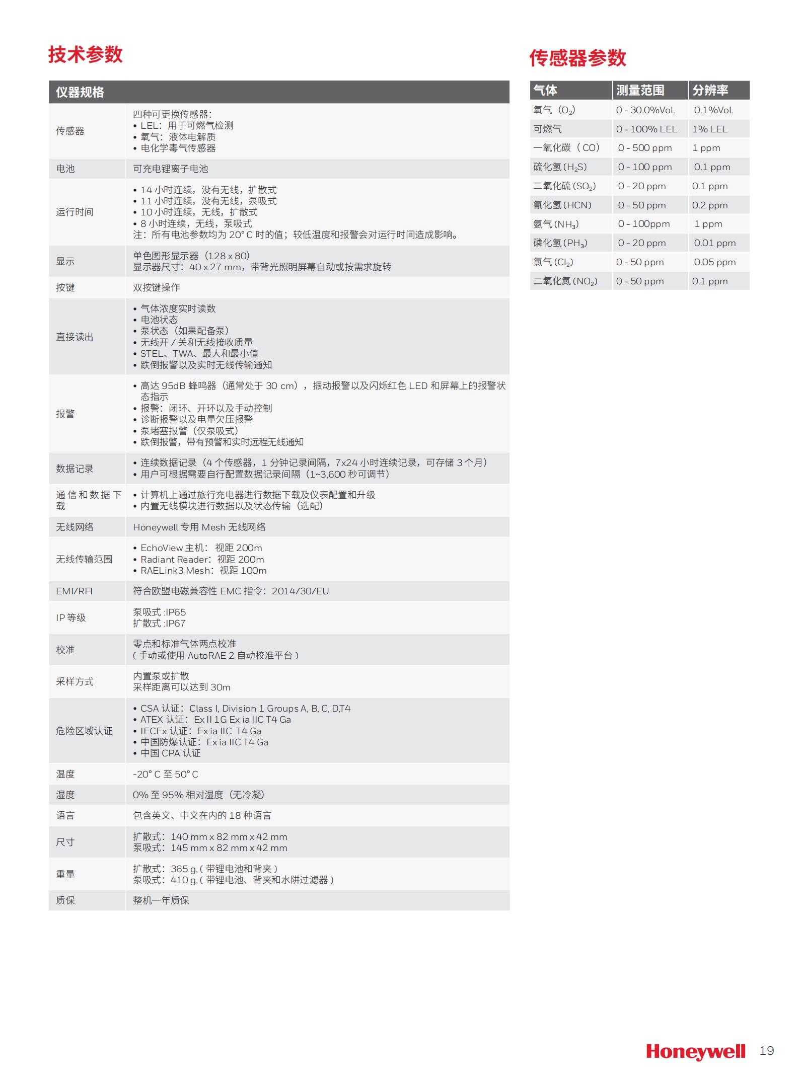 PGM2500四合一检测仪技术参数