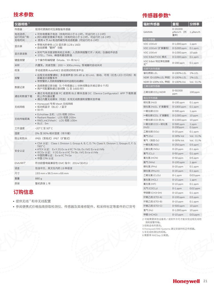 RAE华瑞MultiRAE 2 六合一有毒有害气体检测仪PGM-62X8技术规格书