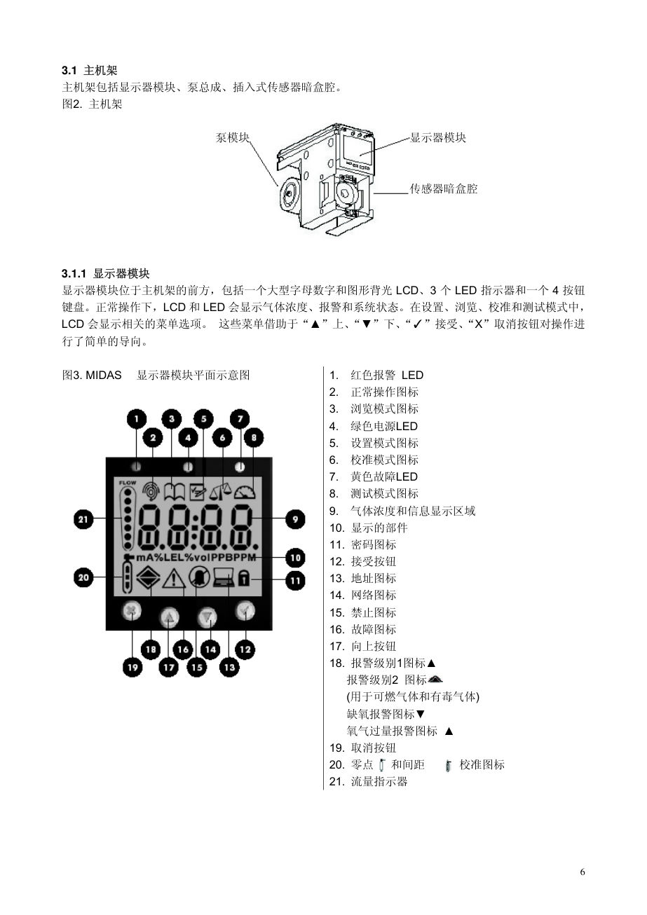 主机架:泵模块、显示器、传感器暗盒腔(中文说明书)
