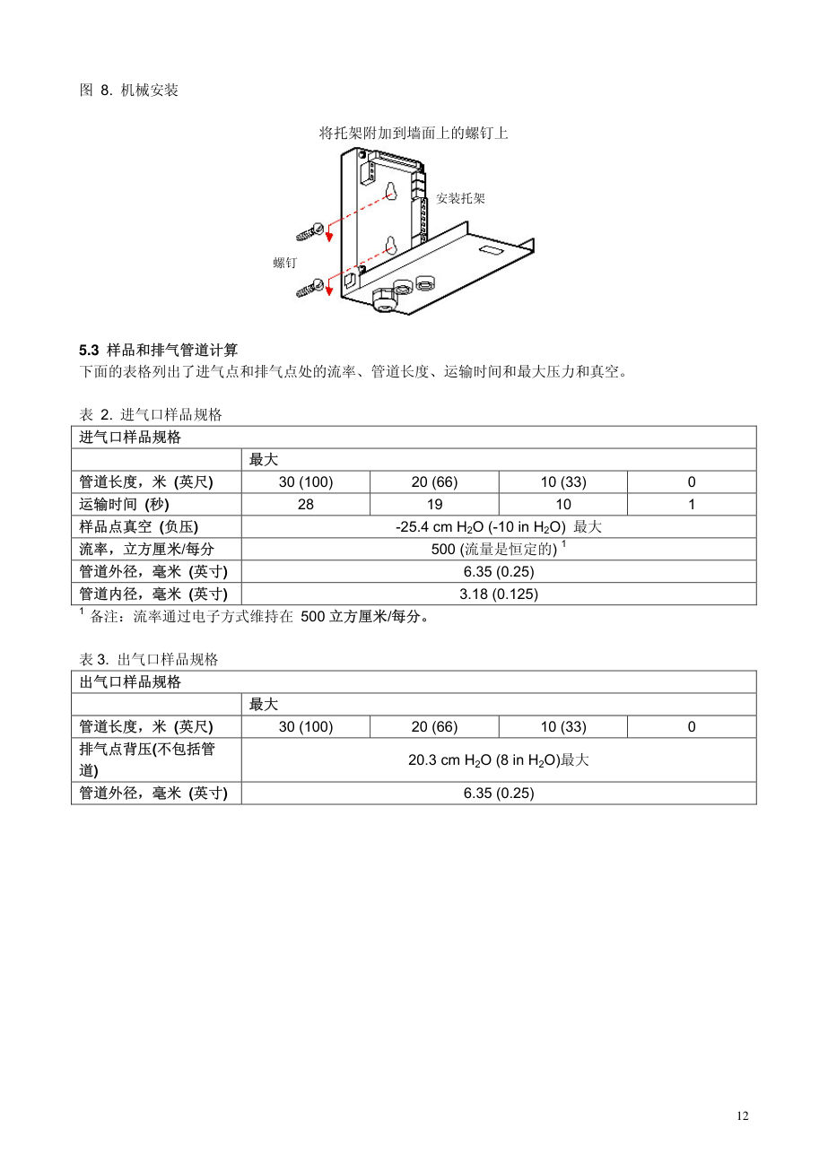 机械安装:托架上墙示意