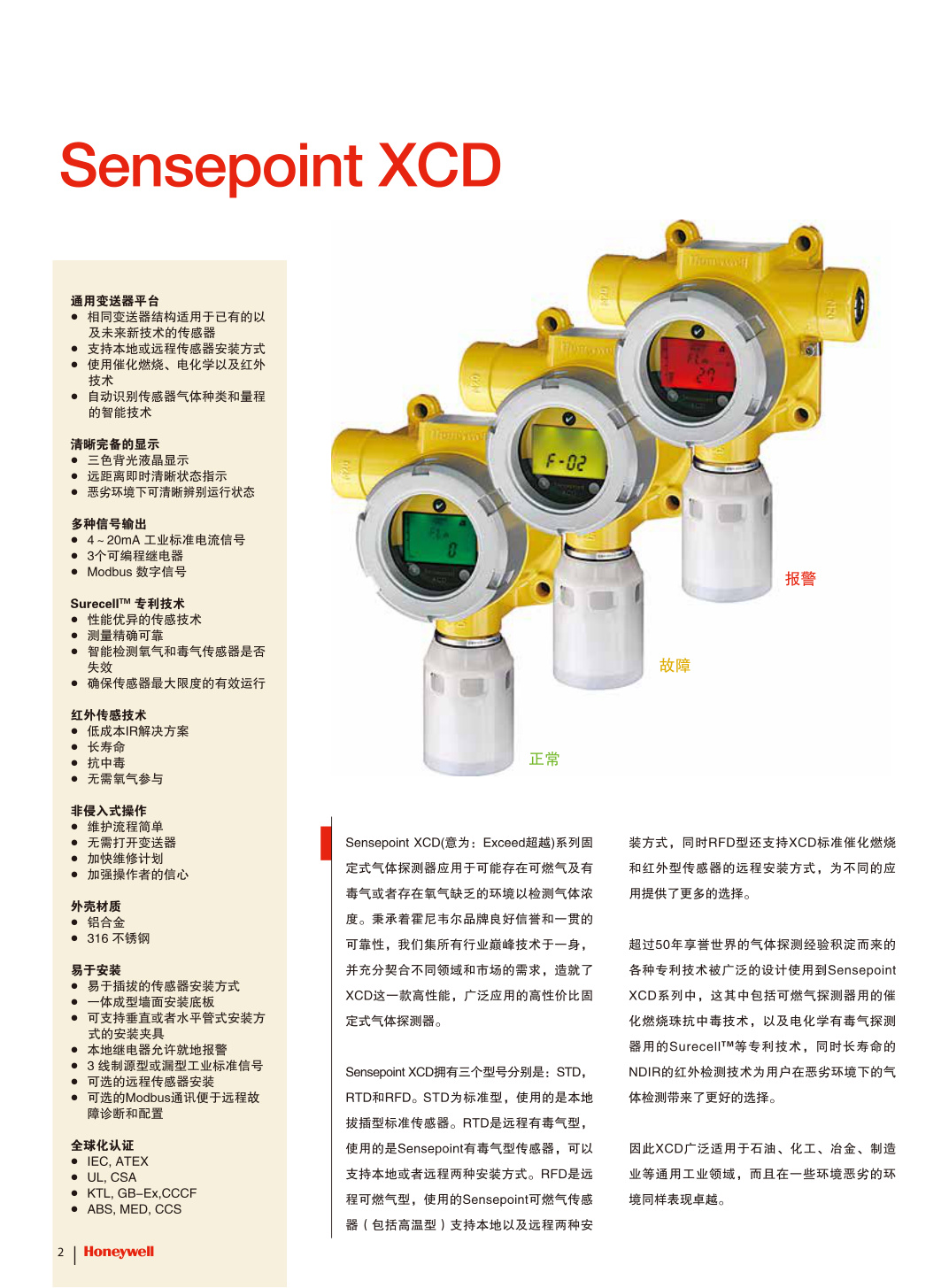 Sensepoint XCD 气体检测性能表