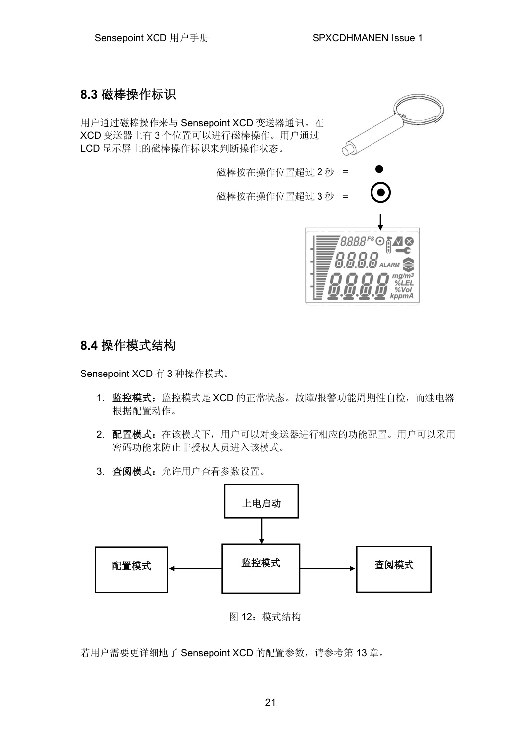 Sensepoint XCD 电气接线