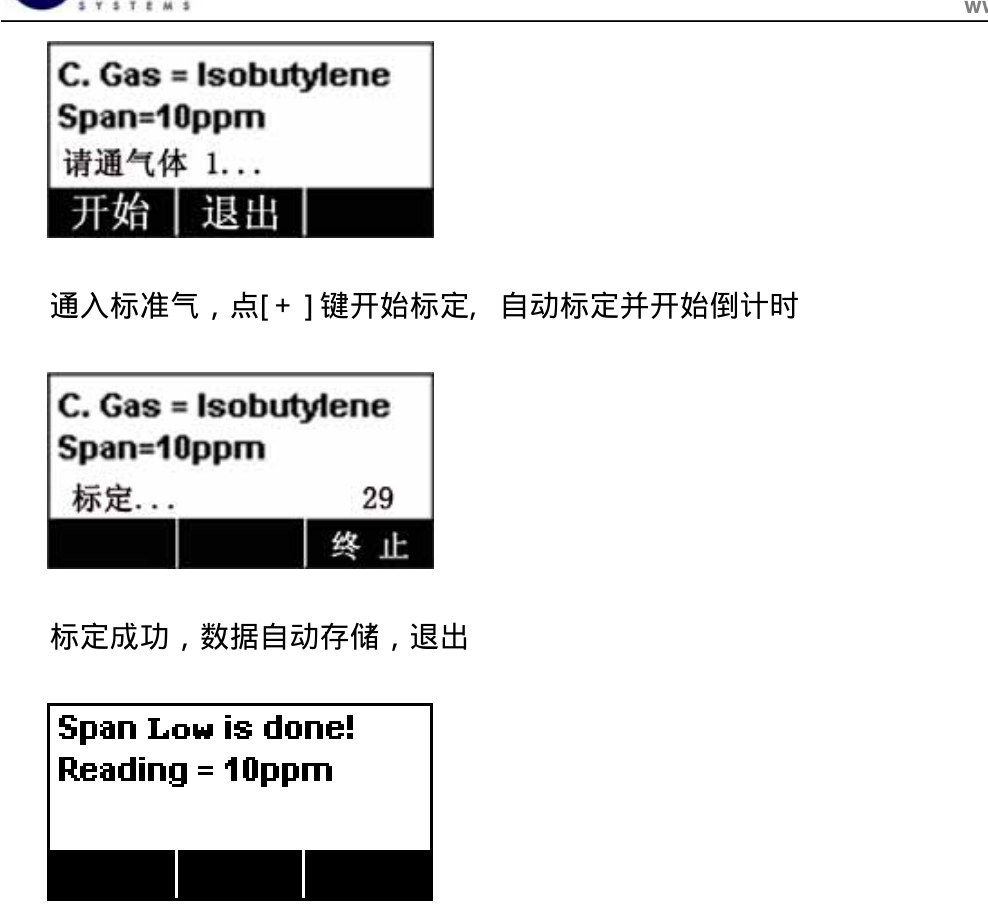 通标准气完成 Span