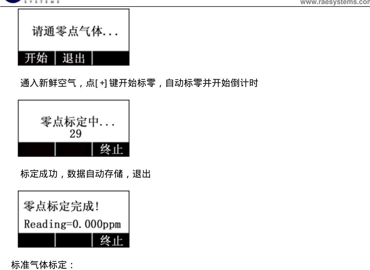 零点标定屏幕