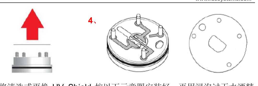 UV Shield 与四只电极腿