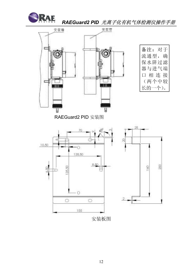 抱管与壁挂安装