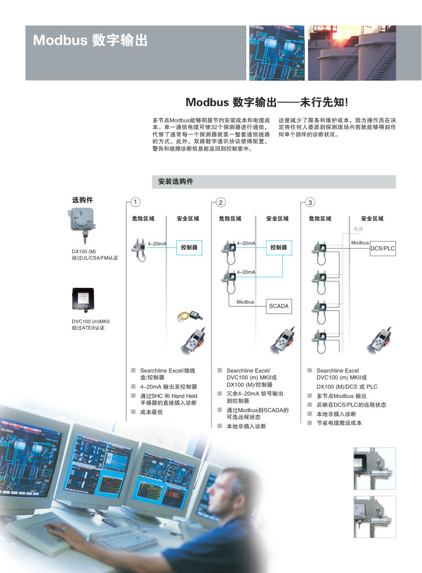 4–20 mA 与 Modbus 多点接线示意