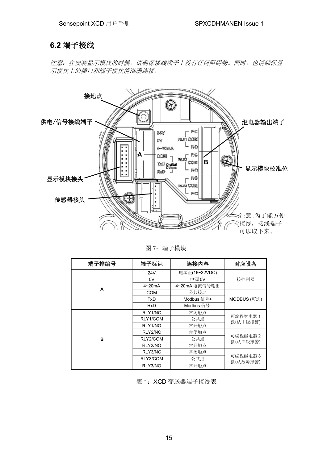 XCD 端子接线示意图
