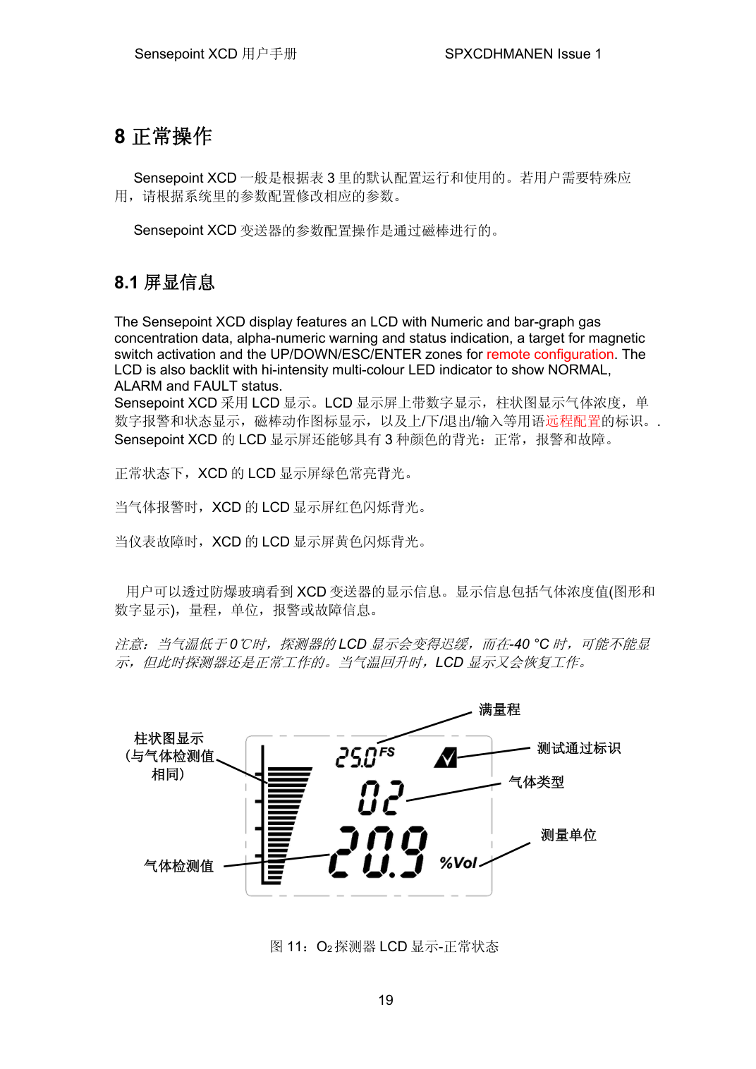 XCD 屏显信息示意图