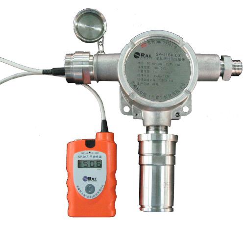 RAE华瑞 SP-4104硫化氢检测仪