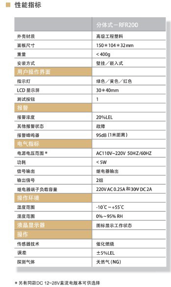 RFR200分体式家用燃气报警器-性能指标